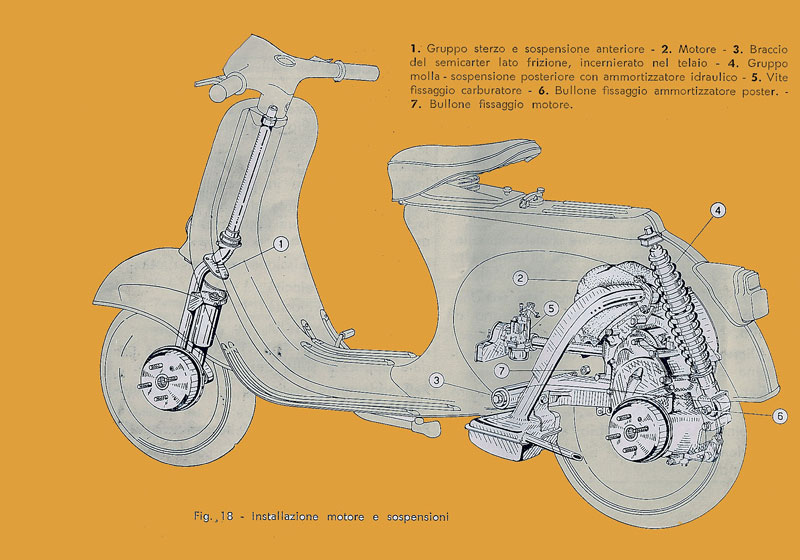 Vespa PK50 – PK50S  Vespa Club Lele Novara